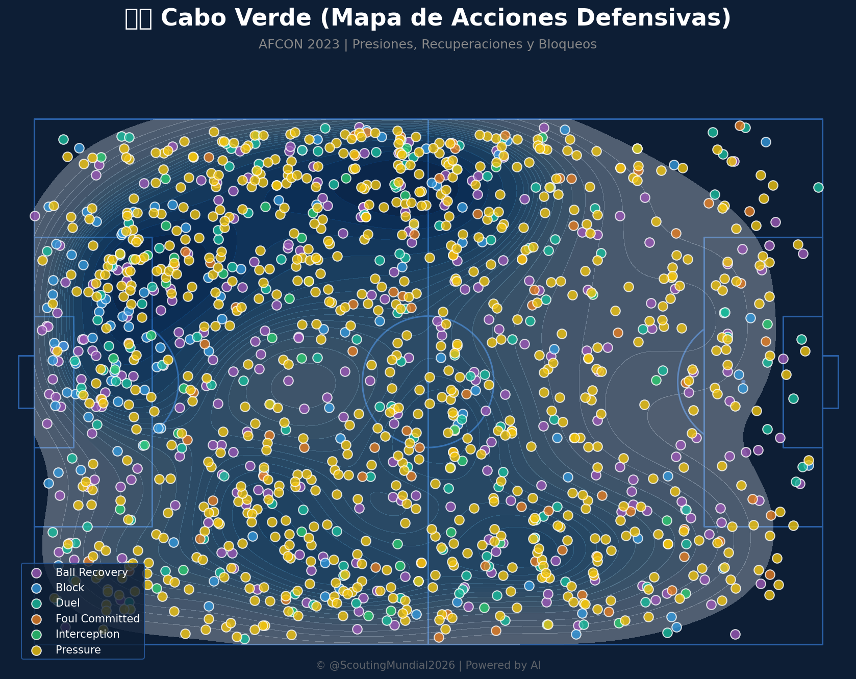 Mapa Defensivo (Cabo Verde)
